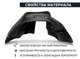 Подкрылок NISSAN Qashqai 2007-2013 (задний правый) Новлайн